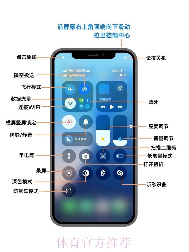 解析：世界杯外围苹果官方平台操作指南